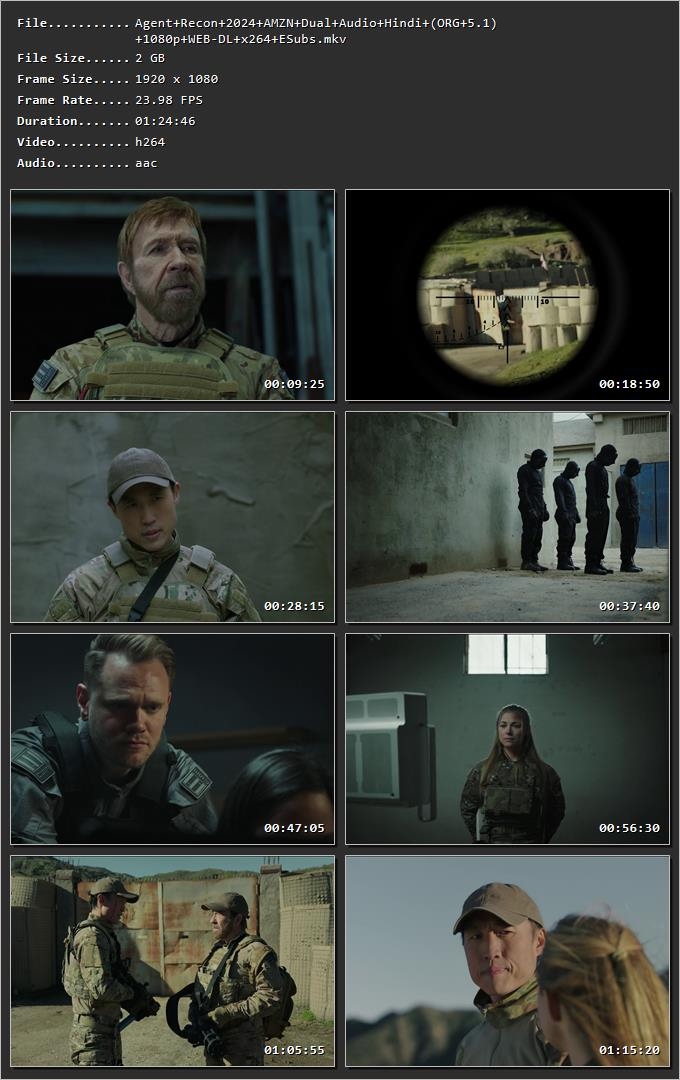 Agent Recon 2024 Hindi Dual Audio HDRip 1080p – 720p – 480p Screenshot