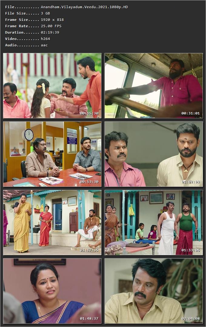 Anandham Vilayadum Veedu (Bhumi Rakshak) (2021) (Hindi – Tamil) HDRip 720p – 480p – 1080p Screenshot