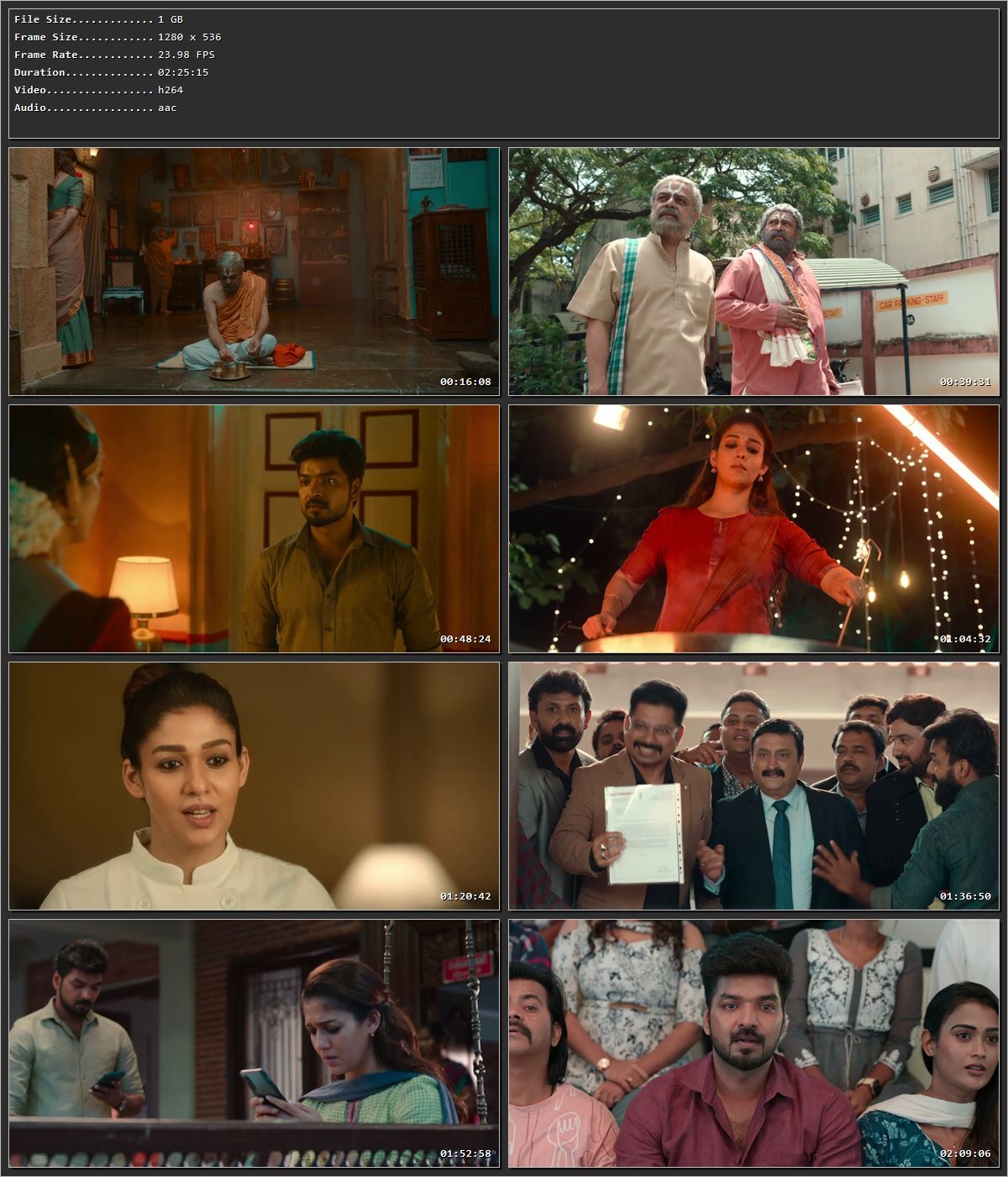 Annapoorani 2023 Hindi HDRip 720p – 480p Screenshot