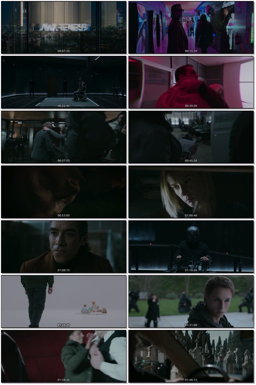 Awareness 2023 Hindi Dual Audio HDRip 720p – 480p Screenshot