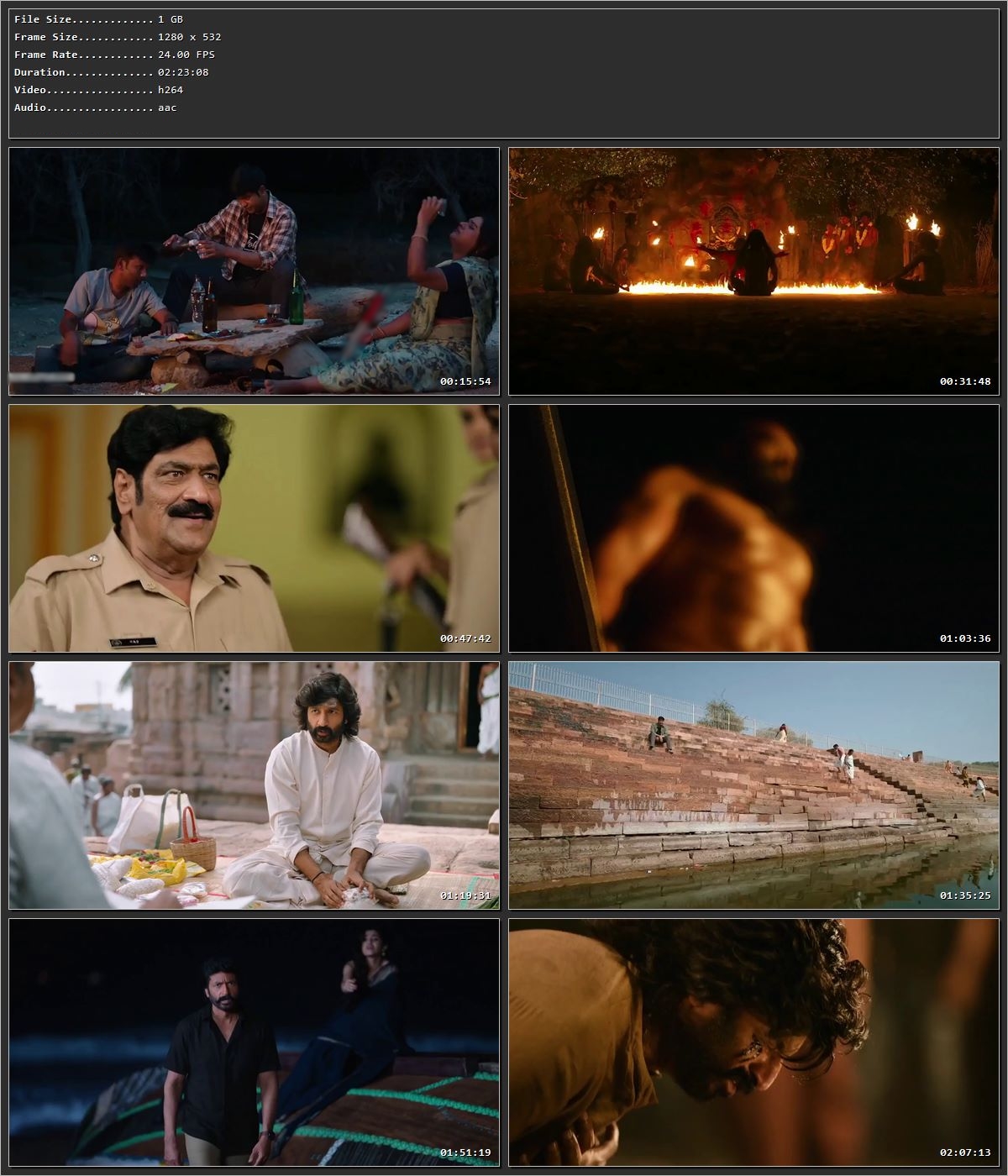 Bhimaa 2024 Hindi (ORG 5.1) Dual Audio HDRip 720p – 480p Screenshot