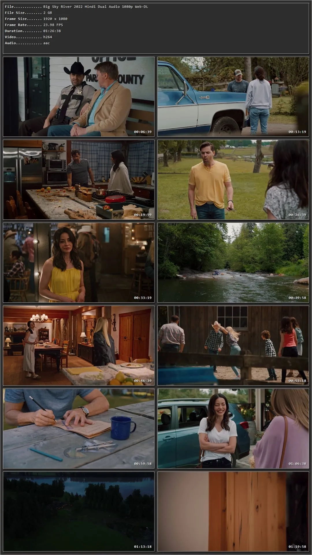 Big Sky River 2022 Hindi Dual Audio HDRip 1080p – 720p – 480p Screenshot