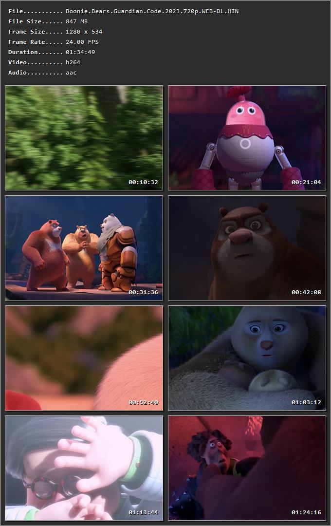 Boonie Bears: Guardian Code (2023) Hindi Dual Audio HDRip 1080p – 720p – 480p Screenshot