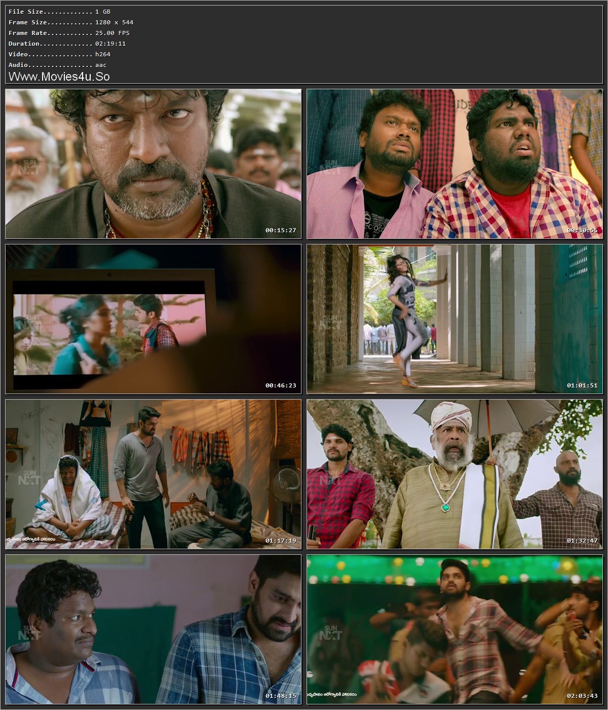 Chalo (2018) [Hindi + Telugu] HDRip 720p – 480p Screenshot