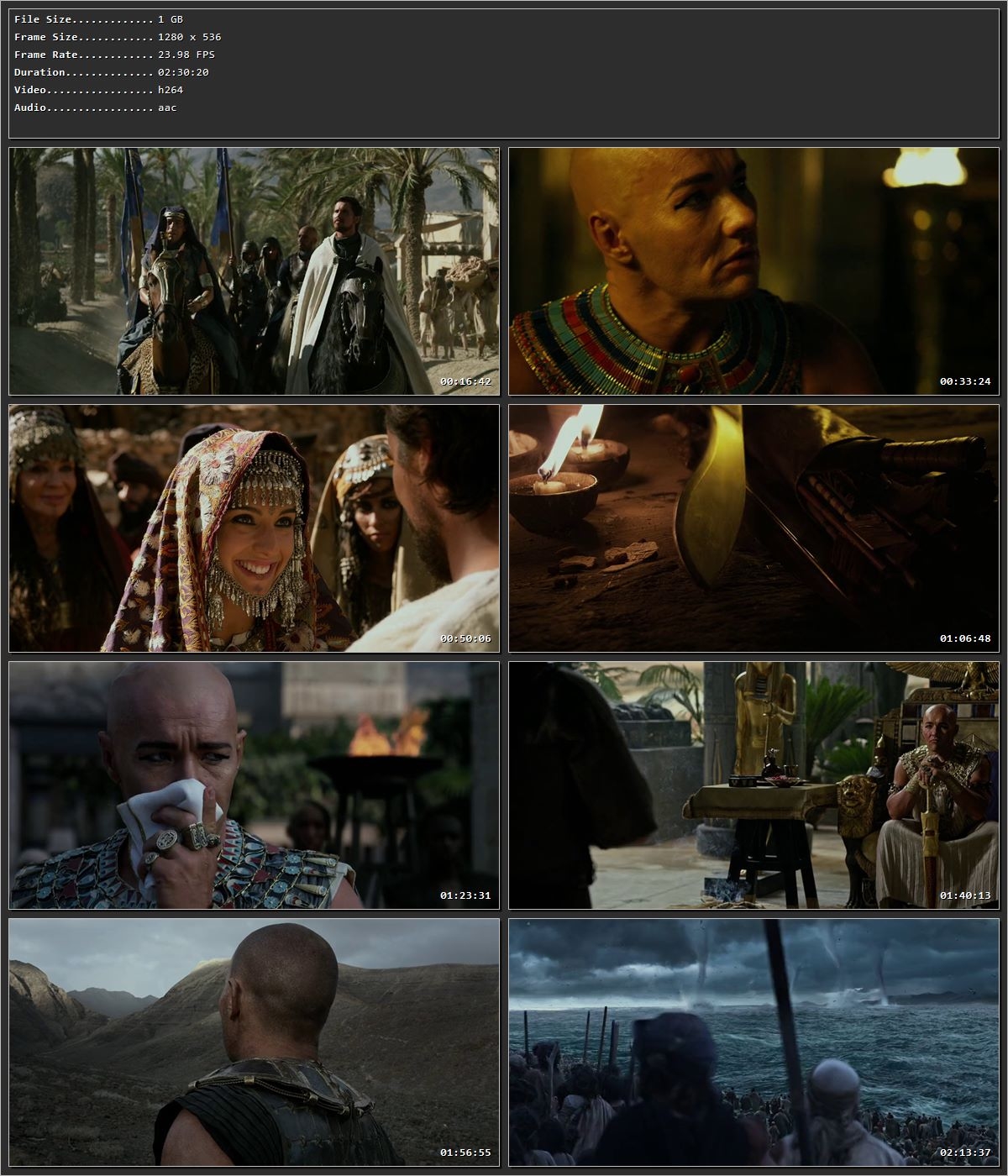 Exodus: Gods and Kings (2014) Hindi Dual Audio HDRip 720p – 480p Screenshot