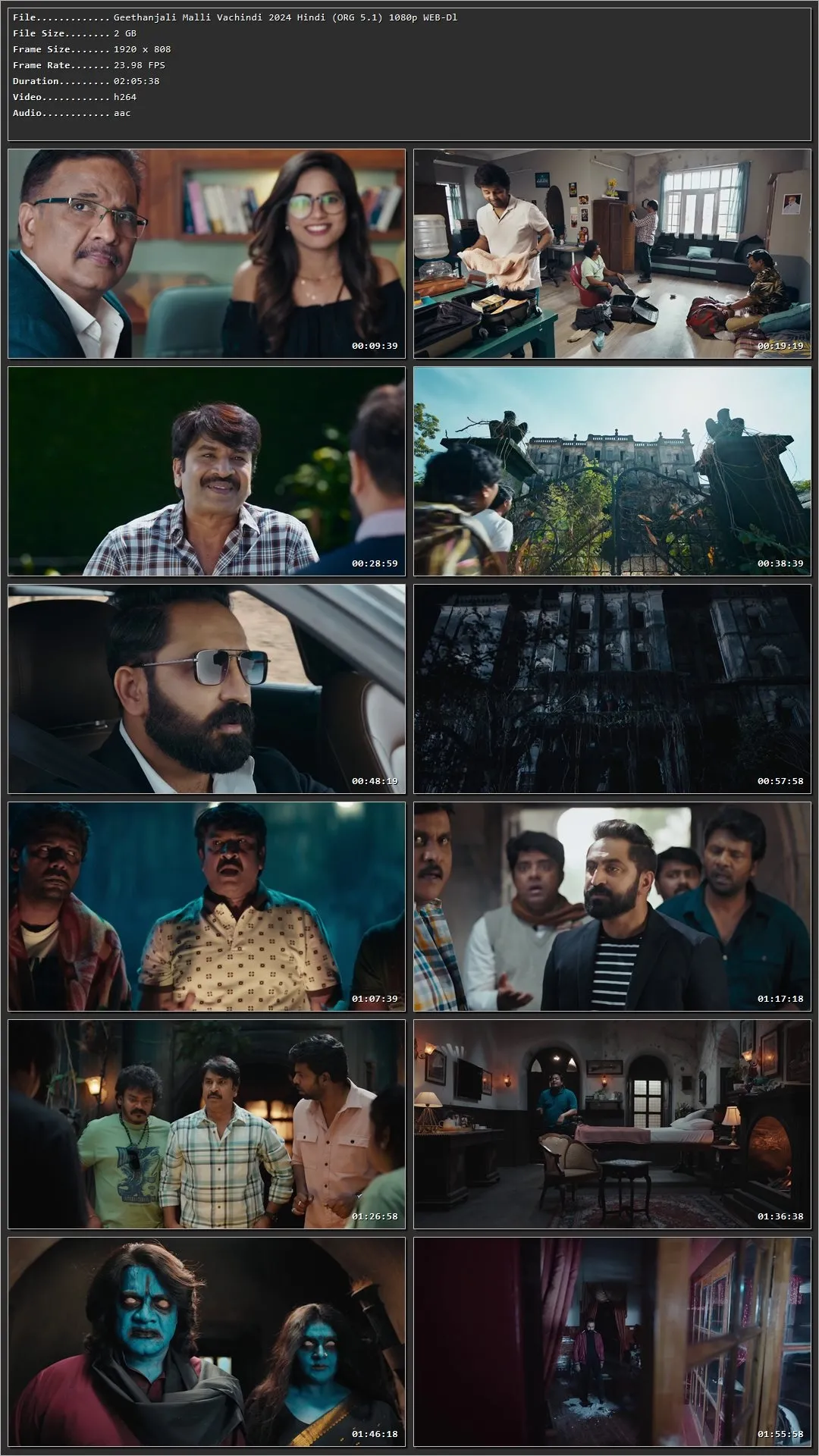 Geethanjali Malli Vachindi 2024 Hindi Dual Audio HDRip 1080p – 720p – 480p Screenshot