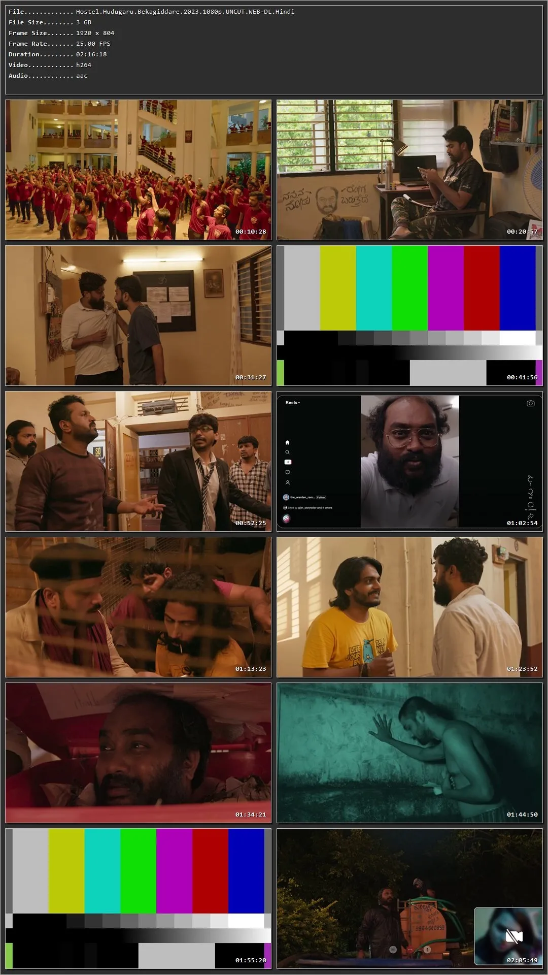 Hostel Hudugaru Bekagiddare (2023) (Hindi – Kannada) HDRip 720p – 480p – 1080p Screenshot