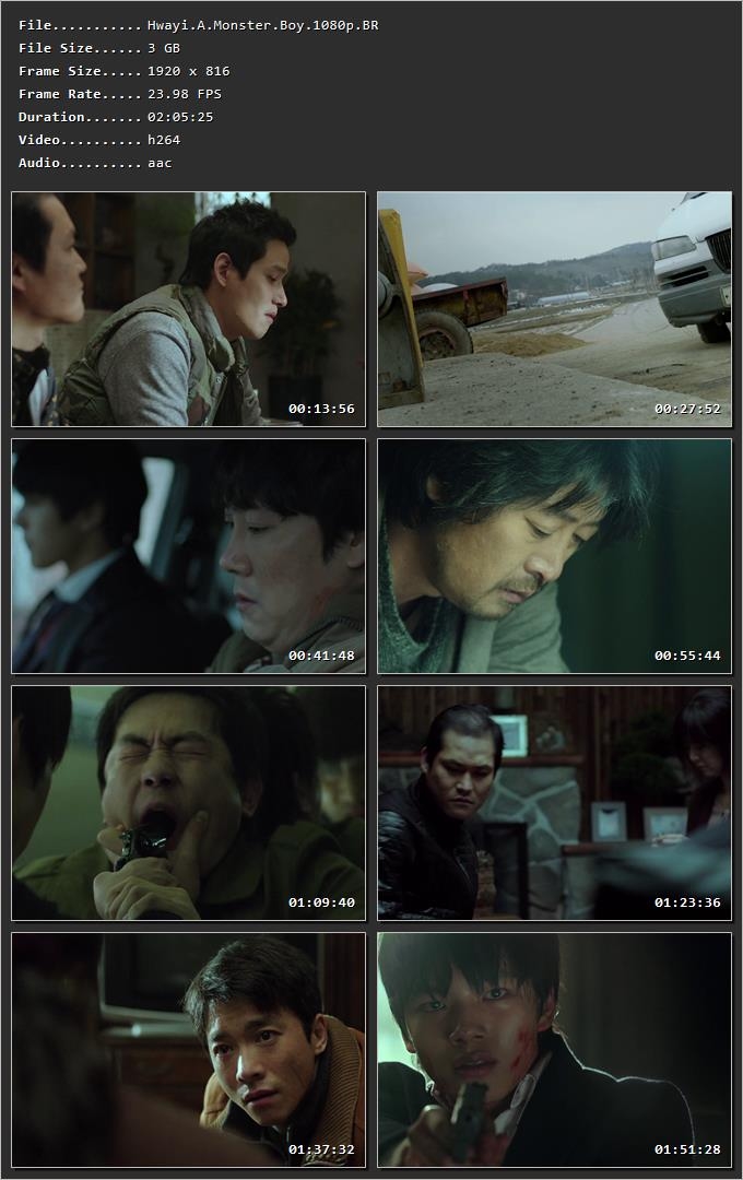 Hwayi: A Monster Boy 2013 Hindi Dual Audio HDRip 1080p – 720p – 480p Screenshot