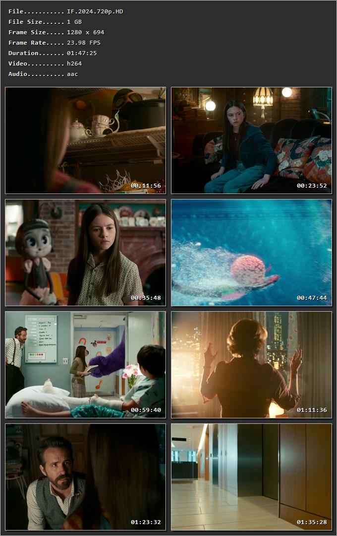 IF (2024) Hindi Dual Audio HDRip 1080p – 720p – 480p Screenshot