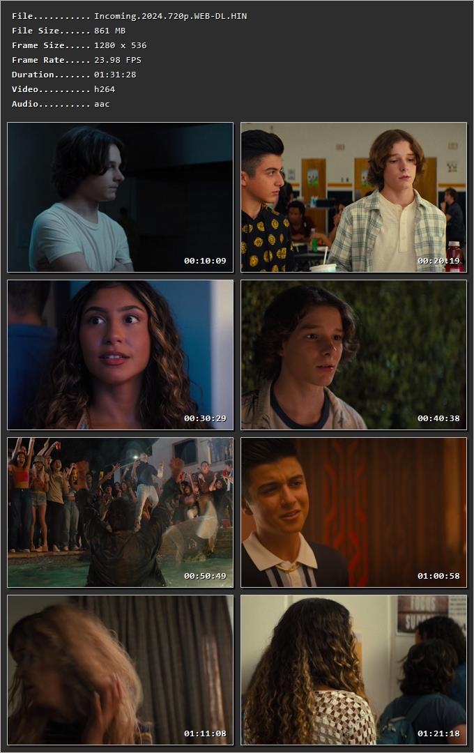 Incoming (2024) Hindi Dual Audio HDRip 1080p – 720p – 480p Screenshot