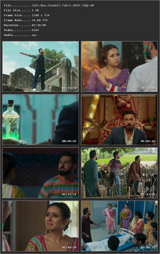 Jatt Nuu Chudail Takri 2024 Punjabi HDRip 720p – 480p – 1080p Screenshot