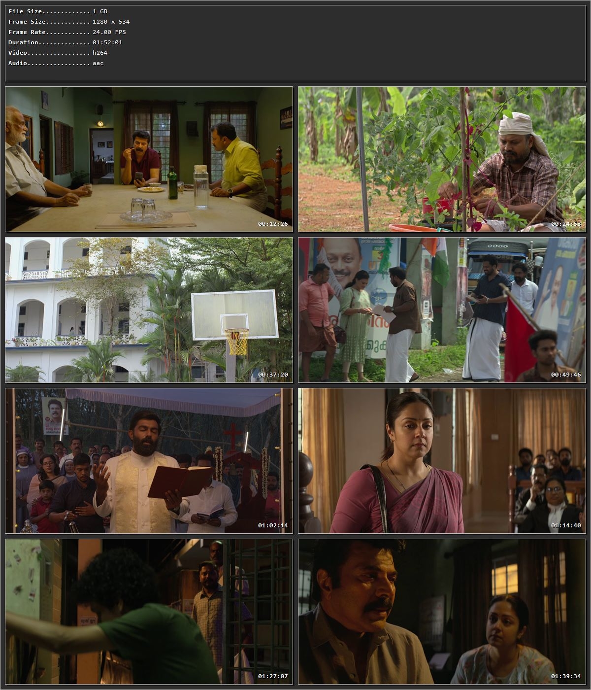 Kaathal – The Core (2023) (Hindi – Malayalam) Dual Audio UnCut HDRip 720p – 480p Screenshot