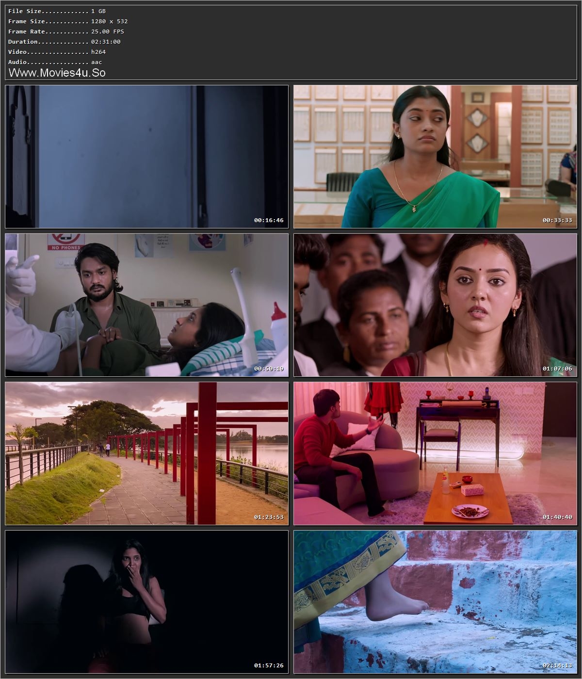 Kannagi (2023) [Hindi + Tamil] HDRip 720p – 480p Screenshot