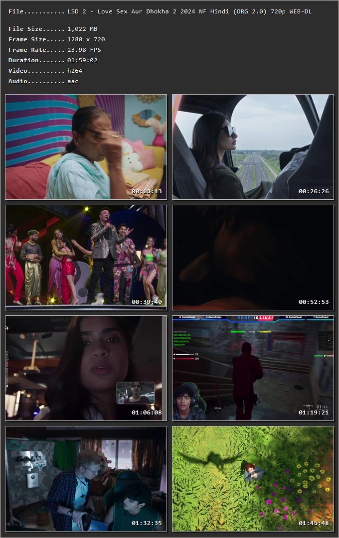 LSD 2: Love, Sex Aur Dhokha 2 2024 Hindi HDRip 720p – 480p – 1080p Screenshot