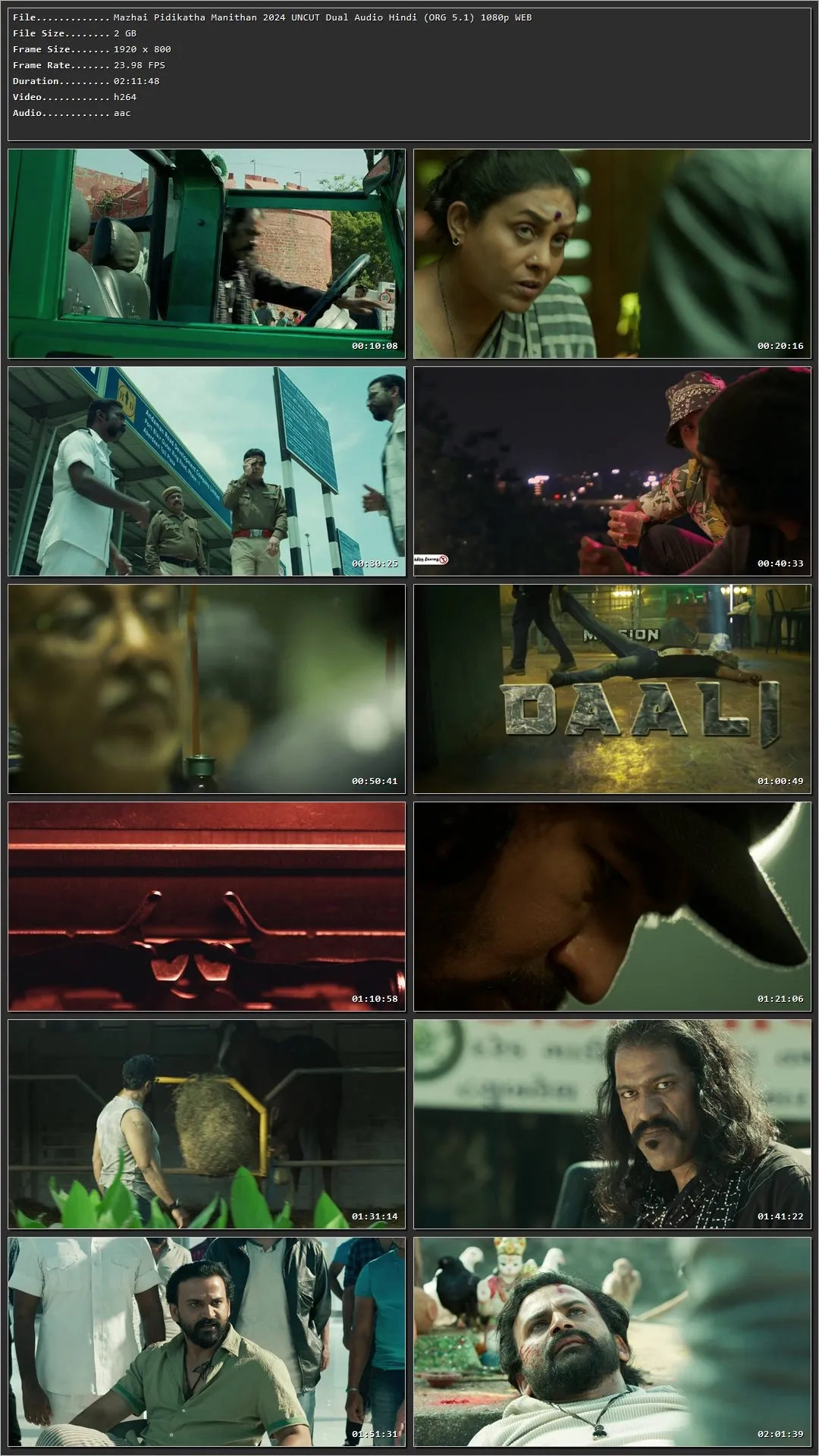 Mazhai Pidikatha Manithan 2024 (Hindi – Telugu) HDRip 720p – 480p – 1080p Screenshot
