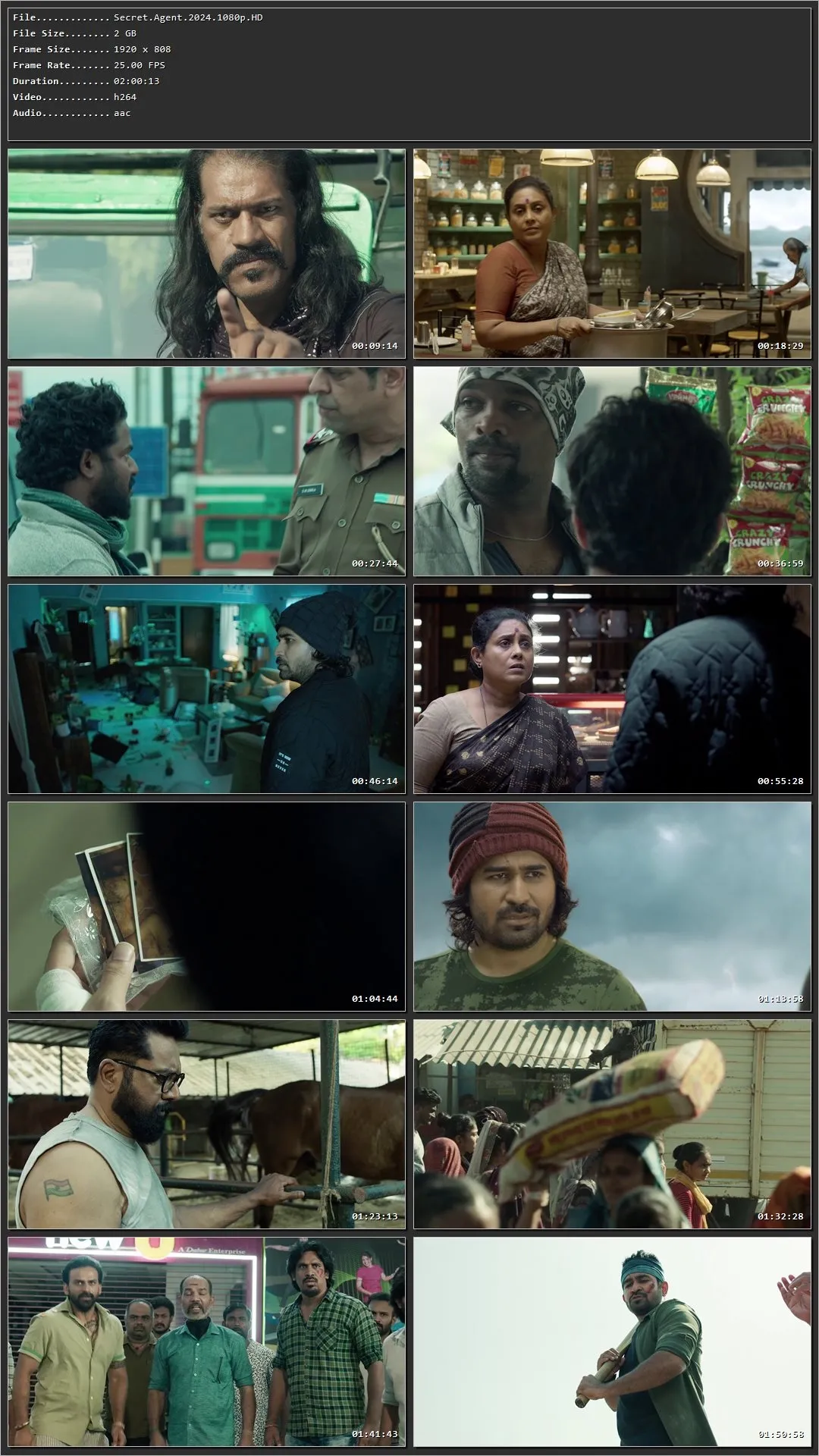 Mazhai Pidikkatha Manithan (Secret Agent) (2024) Hindi HDRip 720p – 480p – 1080p Screenshot