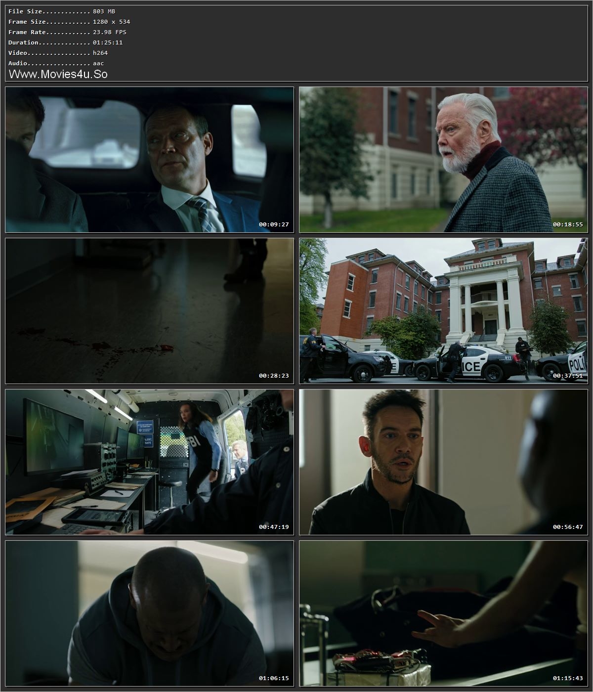 Mercy (2023) Hindi Dual Audio HDRip 720p – 480p Screenshot