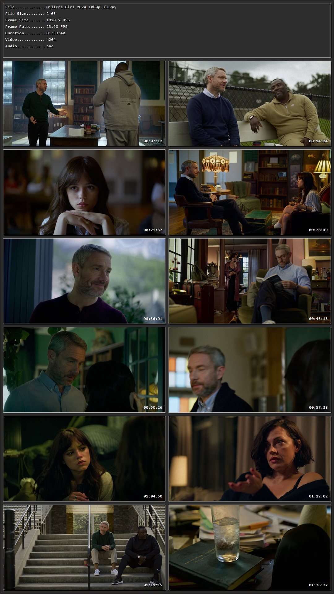 Miller’s Girl (2024) Hindi Dual Audio HDRip 1080p – 720p – 480p Screenshot