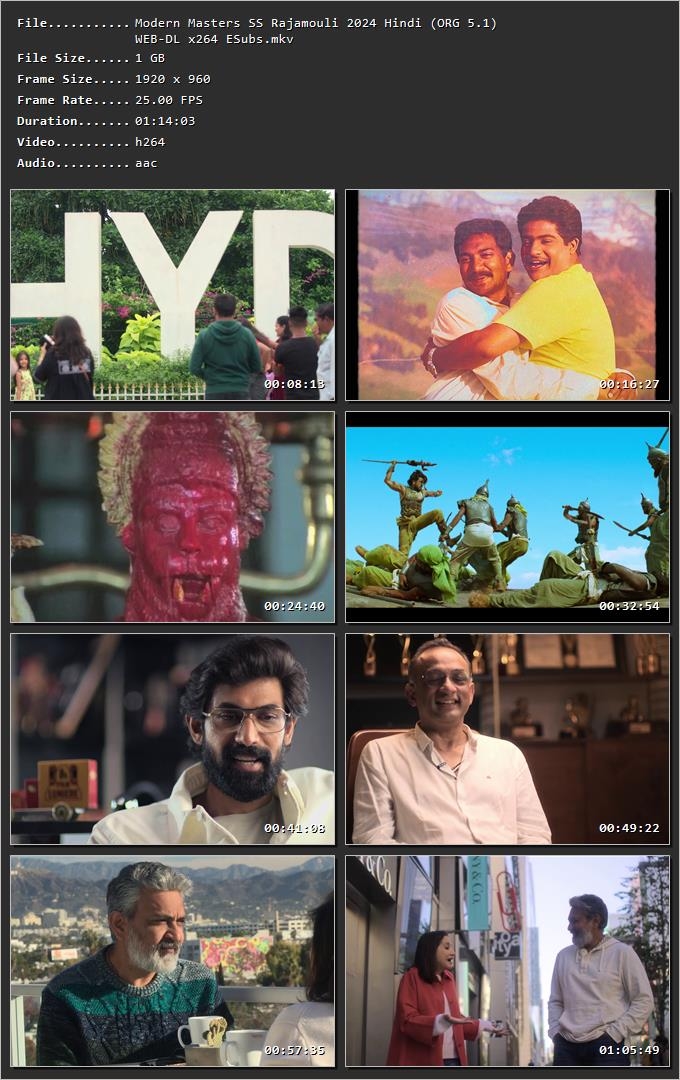Modern Masters SS Rajamouli 2024 Hindi HDRip 720p – 480p – 1080p Screenshot