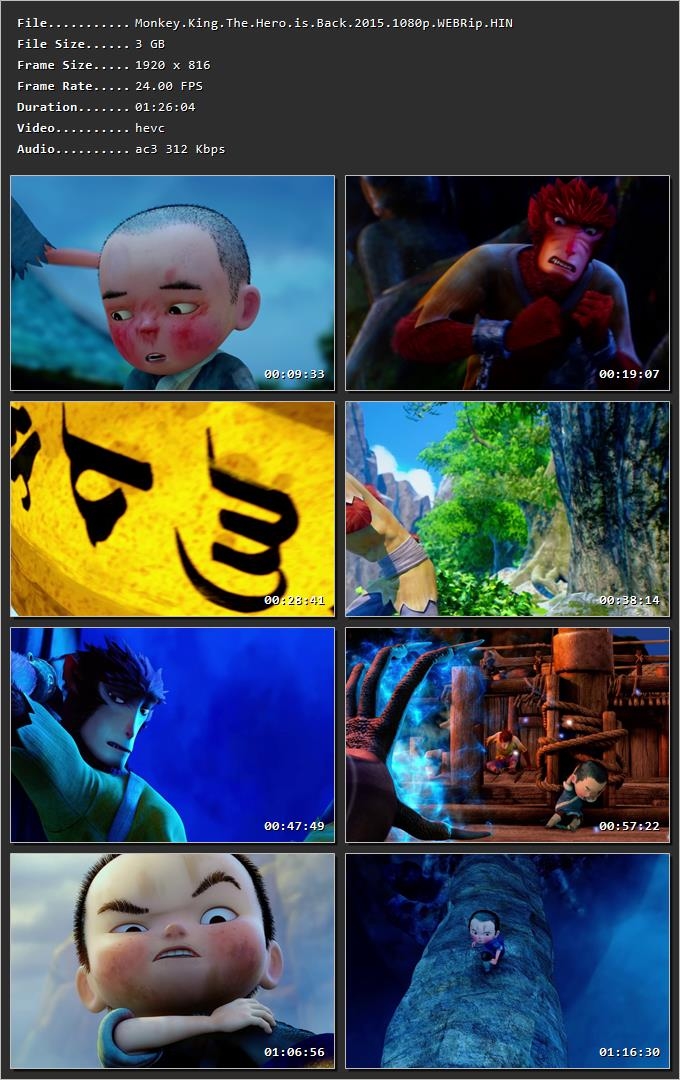 Monkey King: Hero Is Back (2015) Hindi Dual Audio HDRip 1080p – 720p – 480p Screenshot