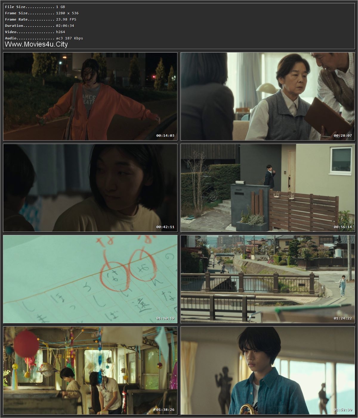 Monster 2023 Hindi Dual Audio HDRip 1080p – 720p – 480p Screenshot