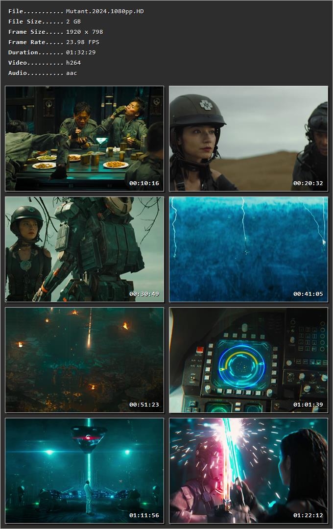 Mutant (2024) Hindi Dual Audio HDRip 1080p – 720p – 480p Screenshot