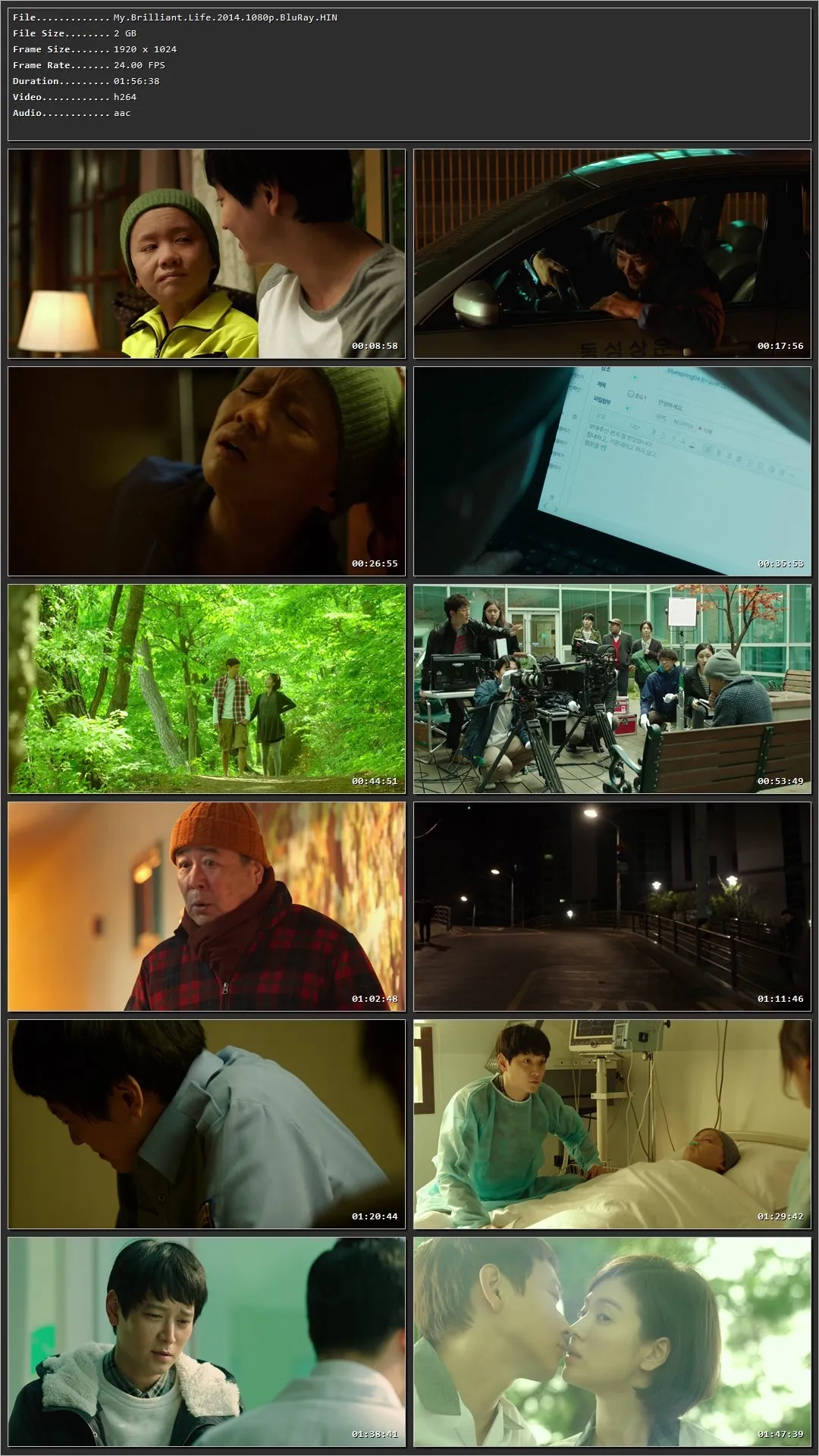 My Brilliant Life (2014) Hindi Dual Audio HDRip 1080p – 720p – 480p Screenshot