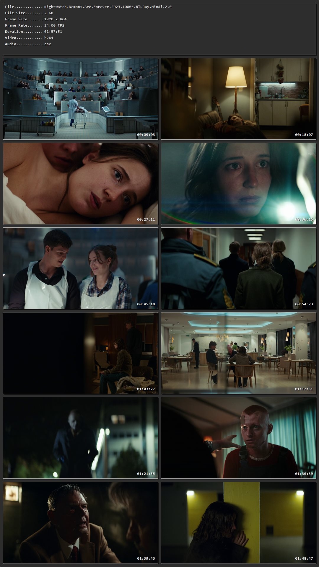 Nightwatch: Demons Are Forever (2023) Hindi Dual Audio HDRip 1080p – 720p – 480p Screenshot