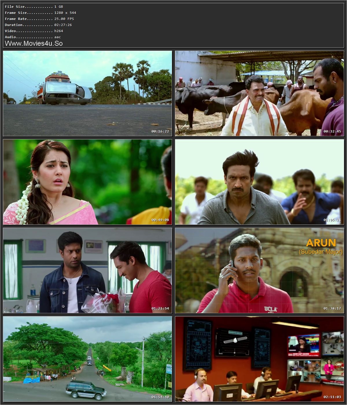 Oxygen 2017 [Hindi + Telugu] HDRip 720p – 480p Screenshot