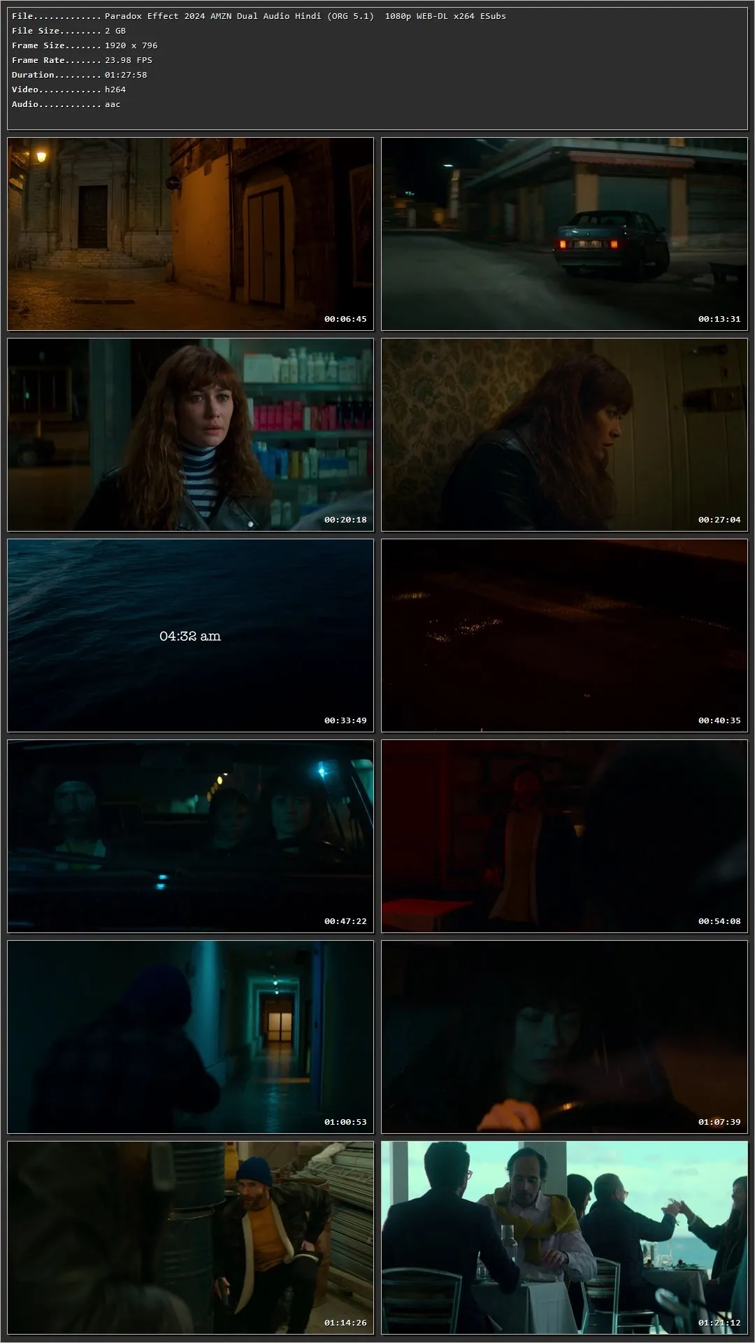 Paradox Effect 2024 Hindi Dual Audio HDRip 1080p – 720p – 480p Screenshot