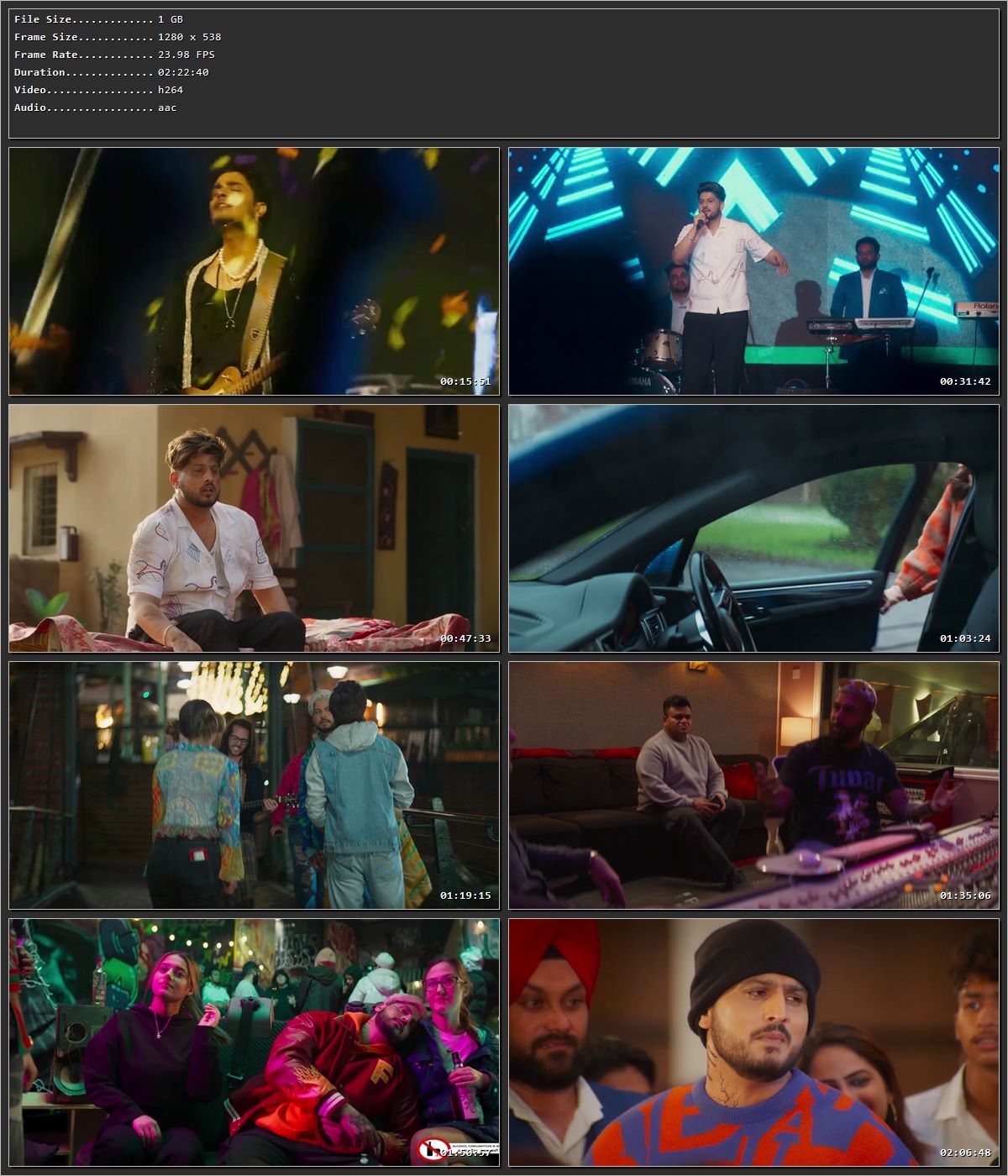 Parinda Paar Geyaa 2023 Punjabi HDRip 720p – 480p Screenshot