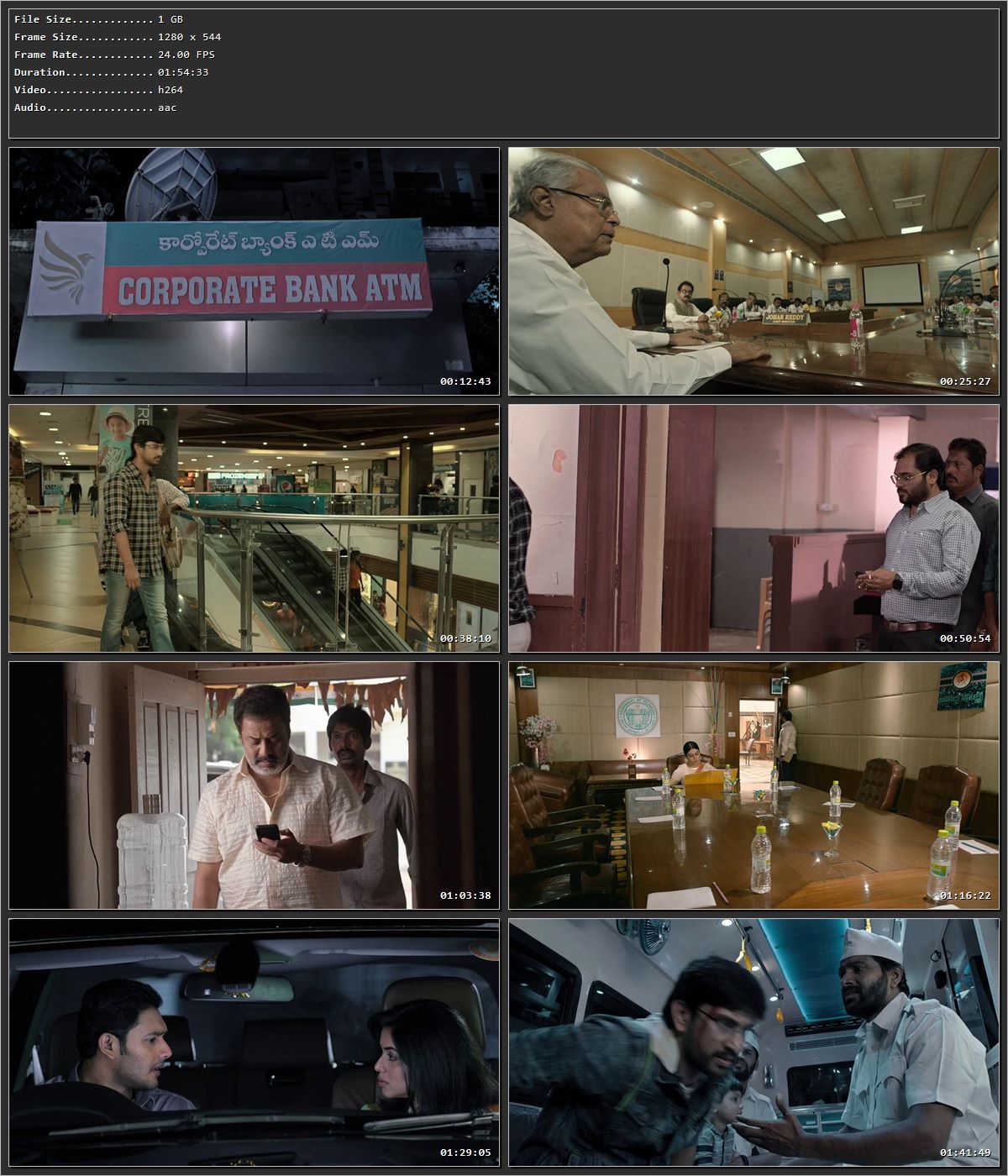 Power Play (2021) (Hindi – Telugu) Dual Audio UnCut HDRip 720p – 480p Screenshot