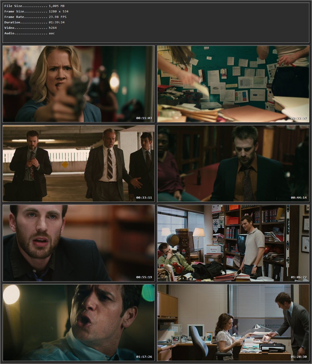 Puncture (2011) Hindi Dual Audio HDRip 720p – 480p Screenshot