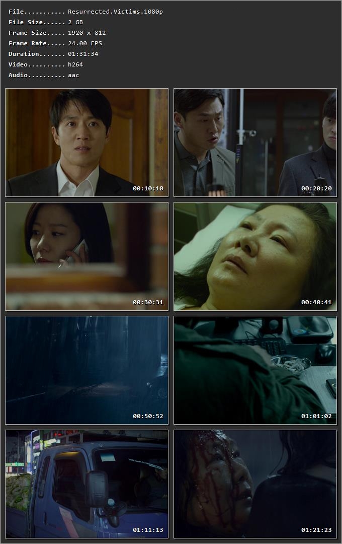 Resurrected Victims (2017) Hindi Dual Audio HDRip 1080p – 720p – 480p Screenshot