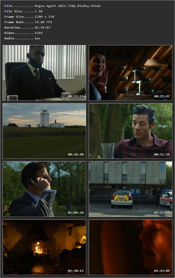 Rogue Agent (2022) Hindi Dual Audio HDRip 1080p – 720p – 480p Screenshot