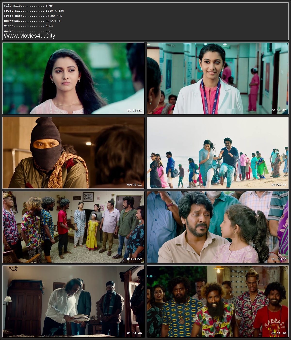 Rudhran (2023) [Hindi + Tamil] HDRip 720p – 480p – 1080p Screenshot