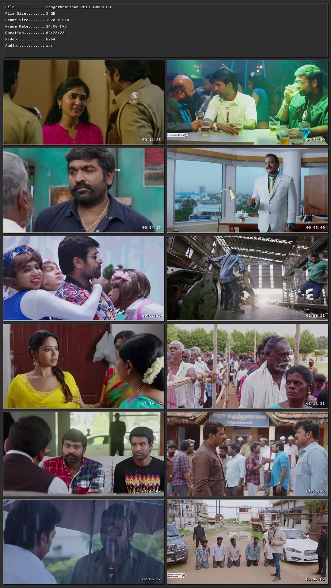 Sangathamizhan (2019) (Hindi – Tamil) HDRip 720p – 480p – 1080p Screenshot