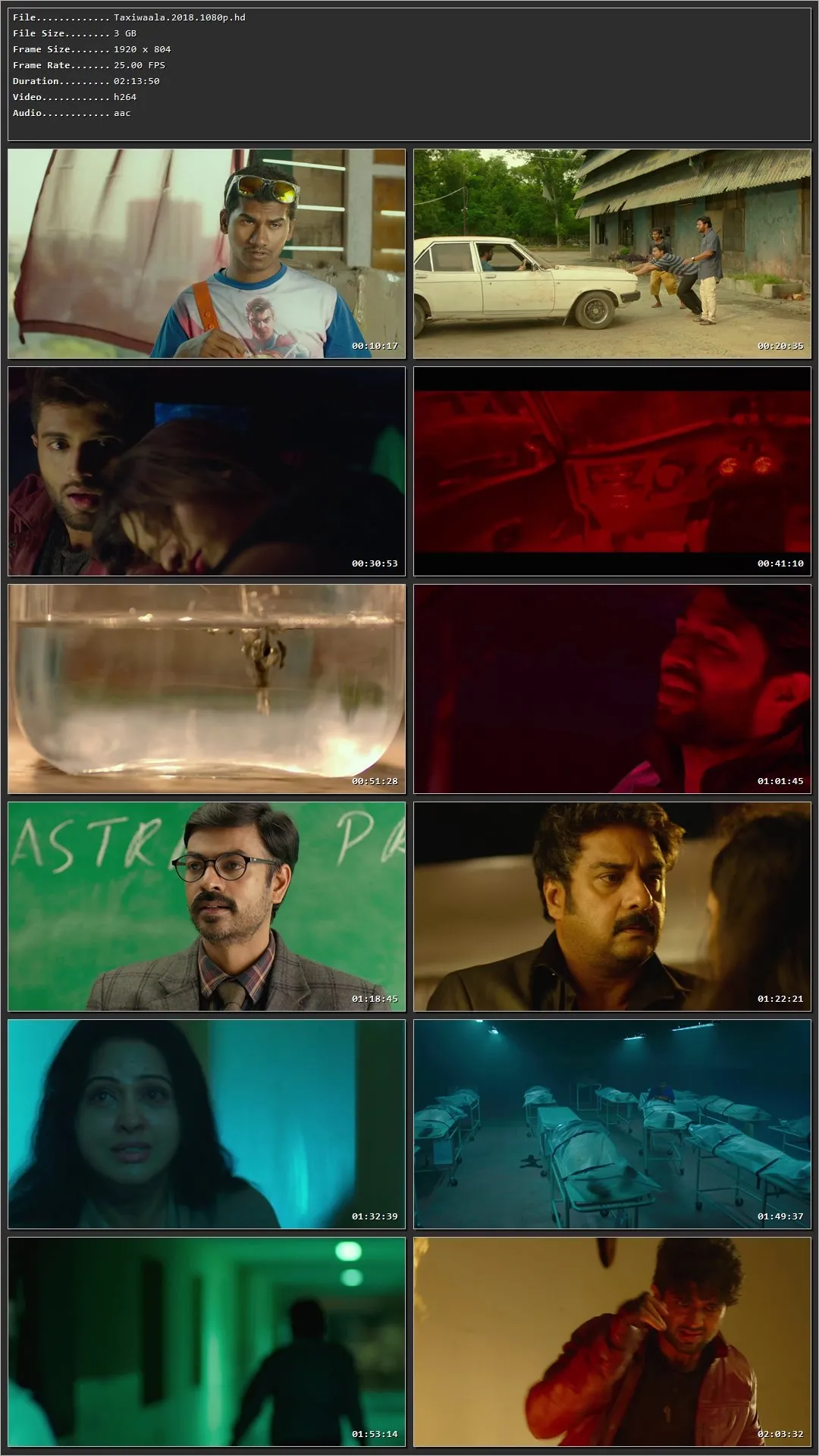 Taxiwaala (2018) (Hindi – Telugu) HDRip 720p – 480p – 1080p Screenshot