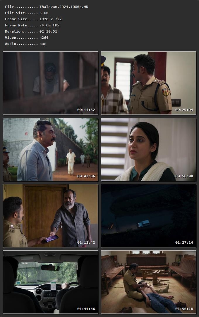 Thalavan 2024 [Hindi + Malayalam] HDRip 720p – 480p – 1080p Screenshot