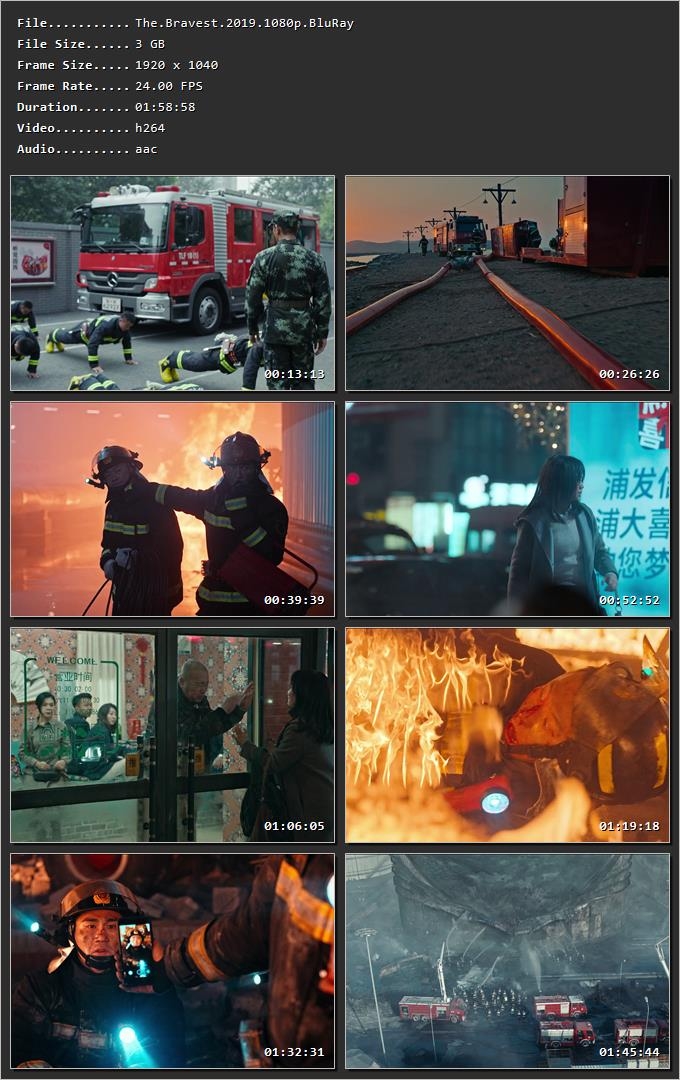 The Bravest (2019) Hindi Dual Audio HDRip 1080p – 720p – 480p Screenshot