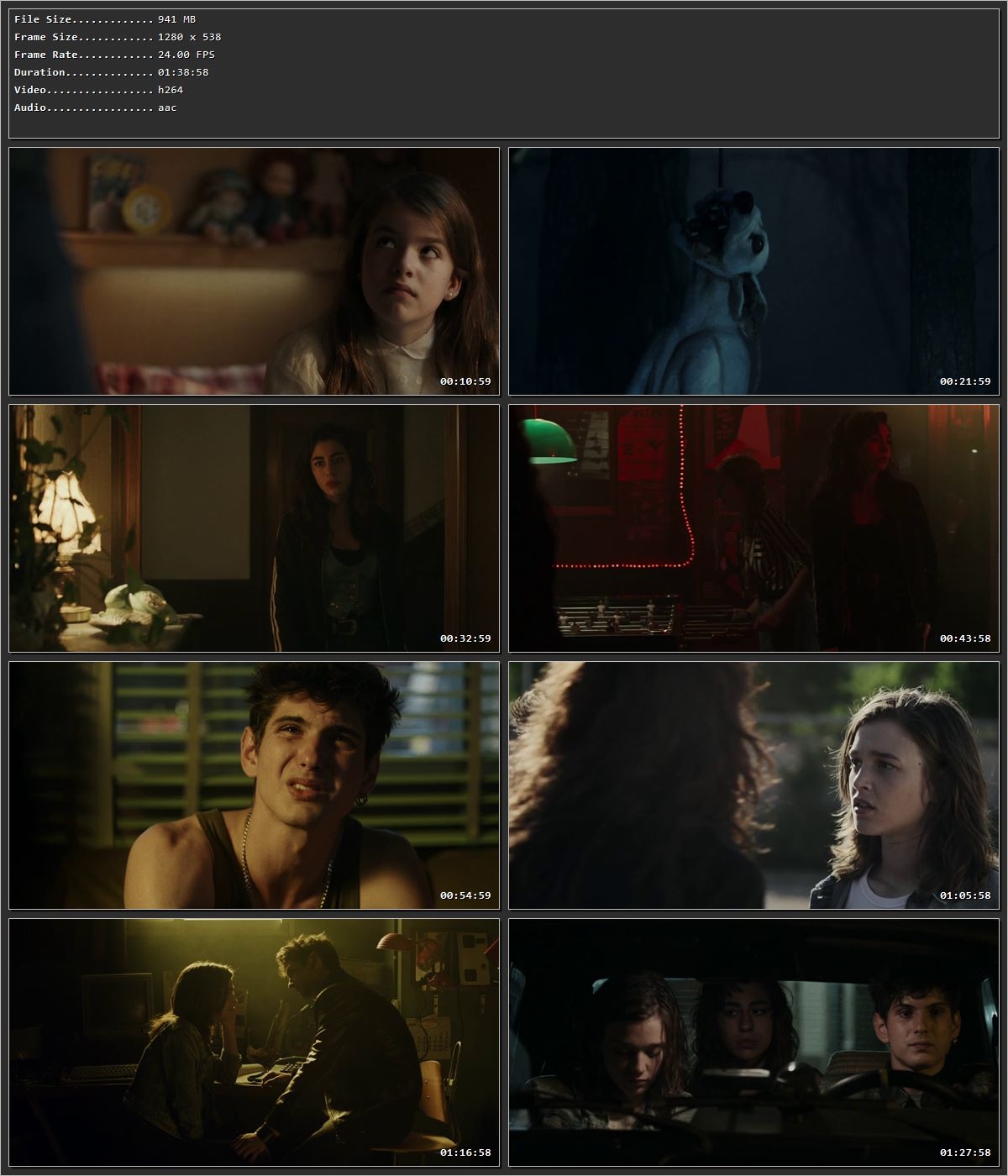 The Communion Girl 2023 Hindi HDRip 720p – 480p Screenshot