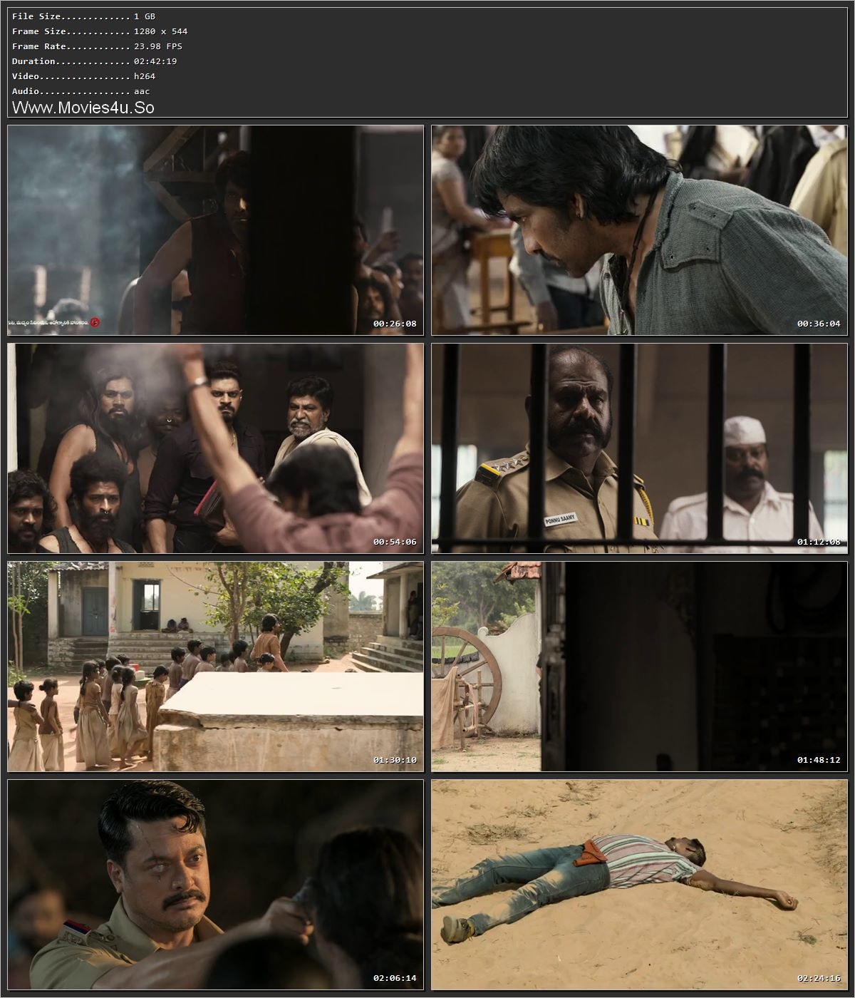 Tiger Nageswara Rao 2023 Dual Audio Hindi Web-DL 720p – 480p Screenshot