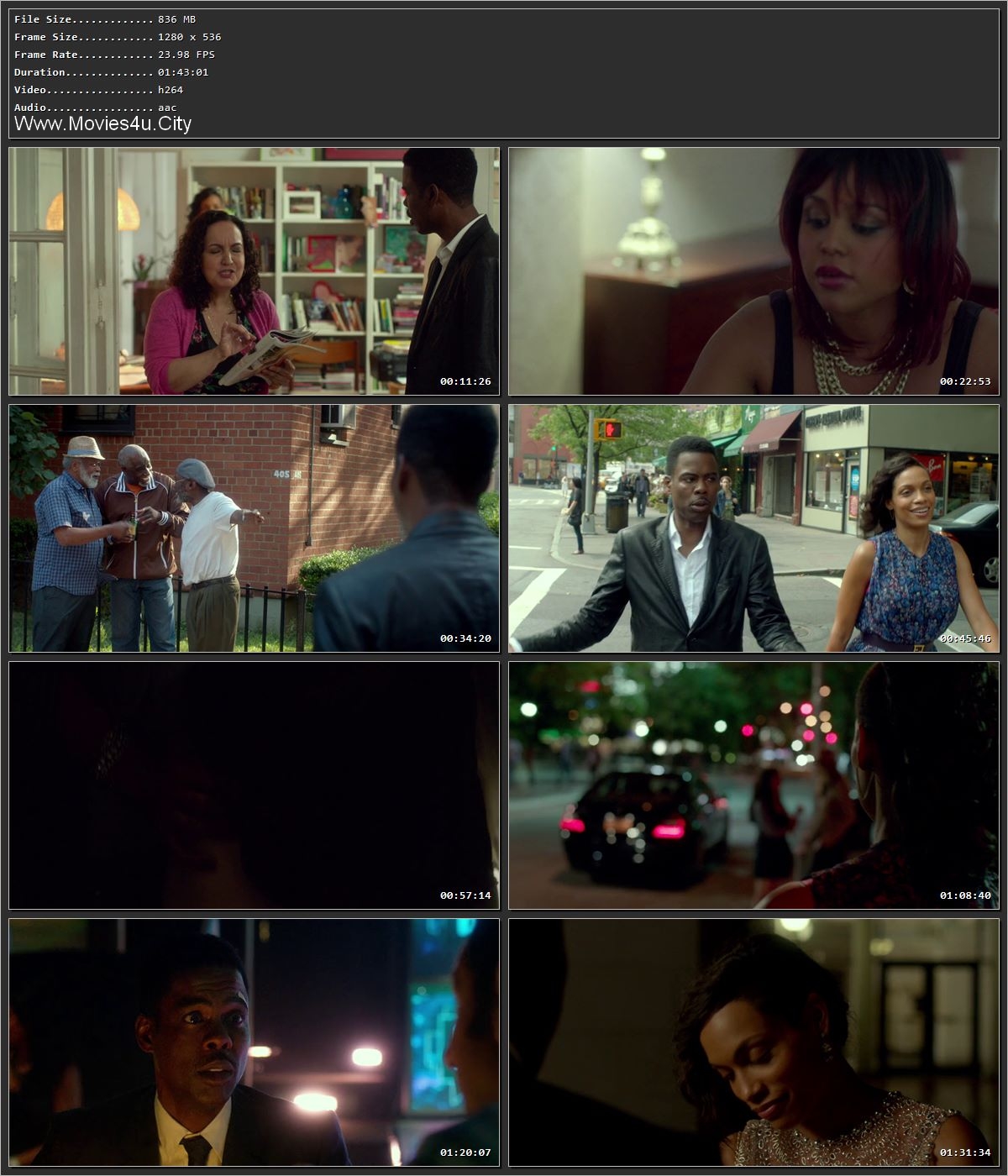 Top Five (2014) Hindi Dual Audio HDRip 1080p – 720p – 480p Screenshot