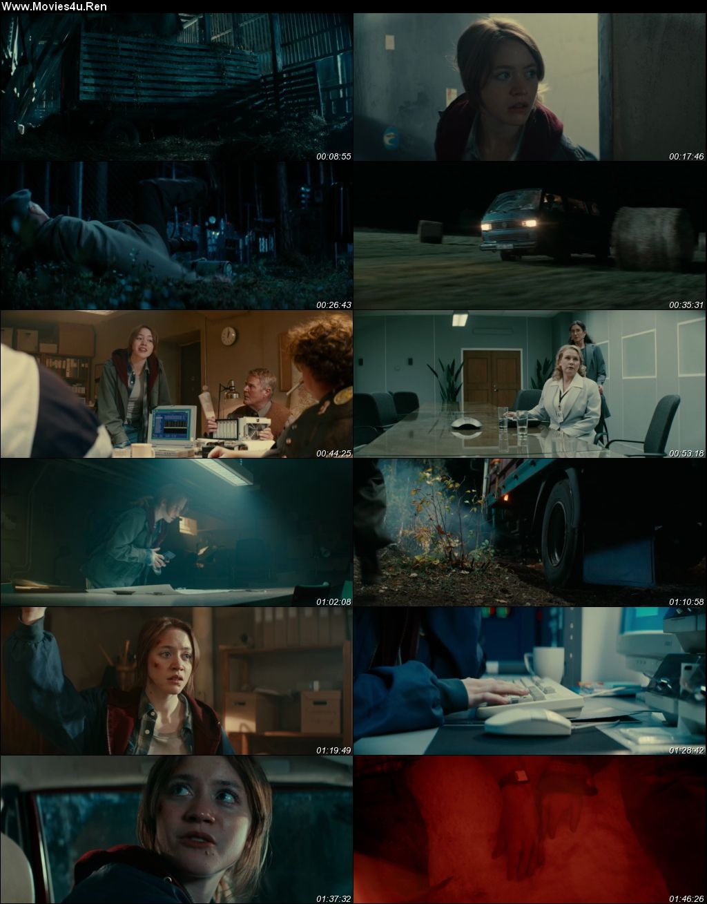 UFO Sweden (2022) Hindi Dual Audio HDRip 720p – 480p Screenshot