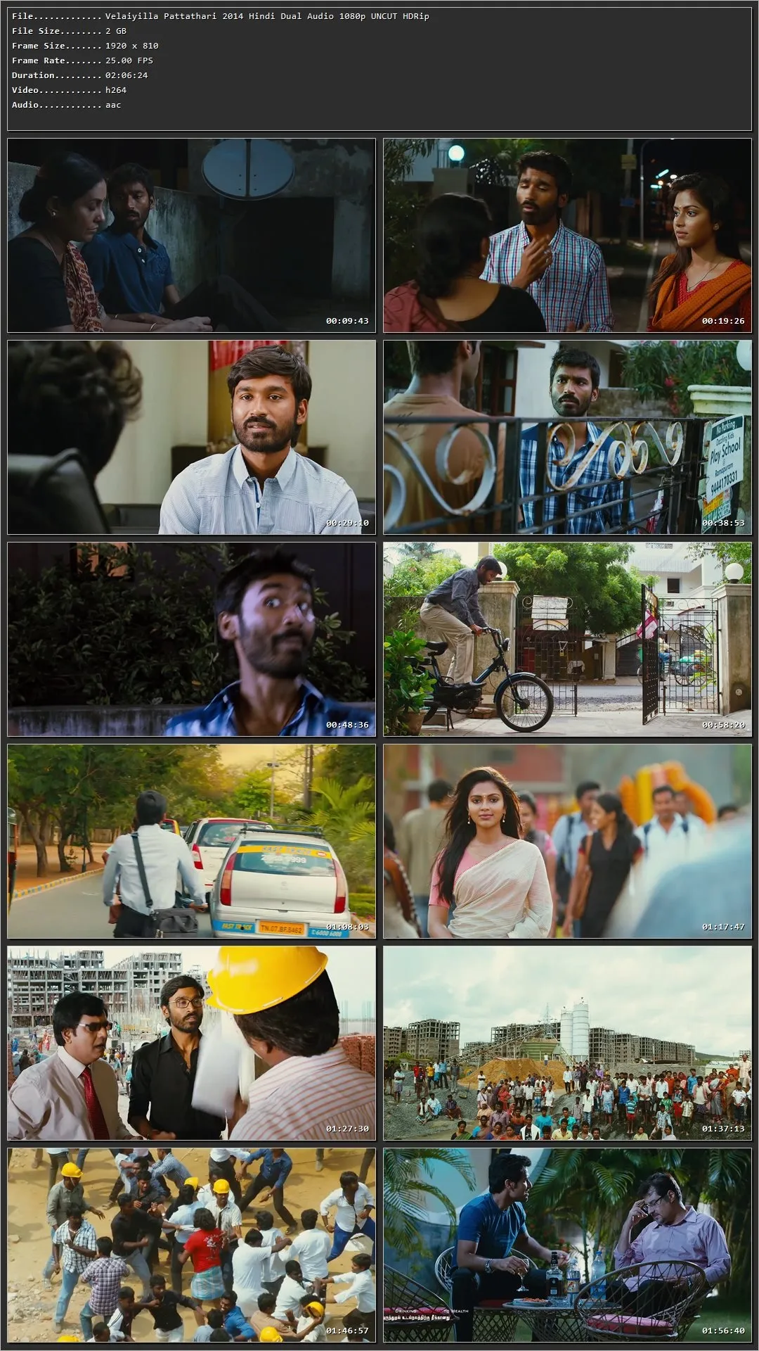 Velaiyilla Pattathari 2014 (Hindi – Tamil) HDRip 720p – 480p – 1080p Screenshot