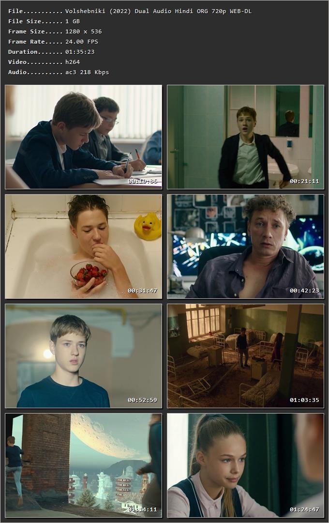 Volshebniki 2022 Hindi Dual Audio HDRip 720p – 480p Screenshot