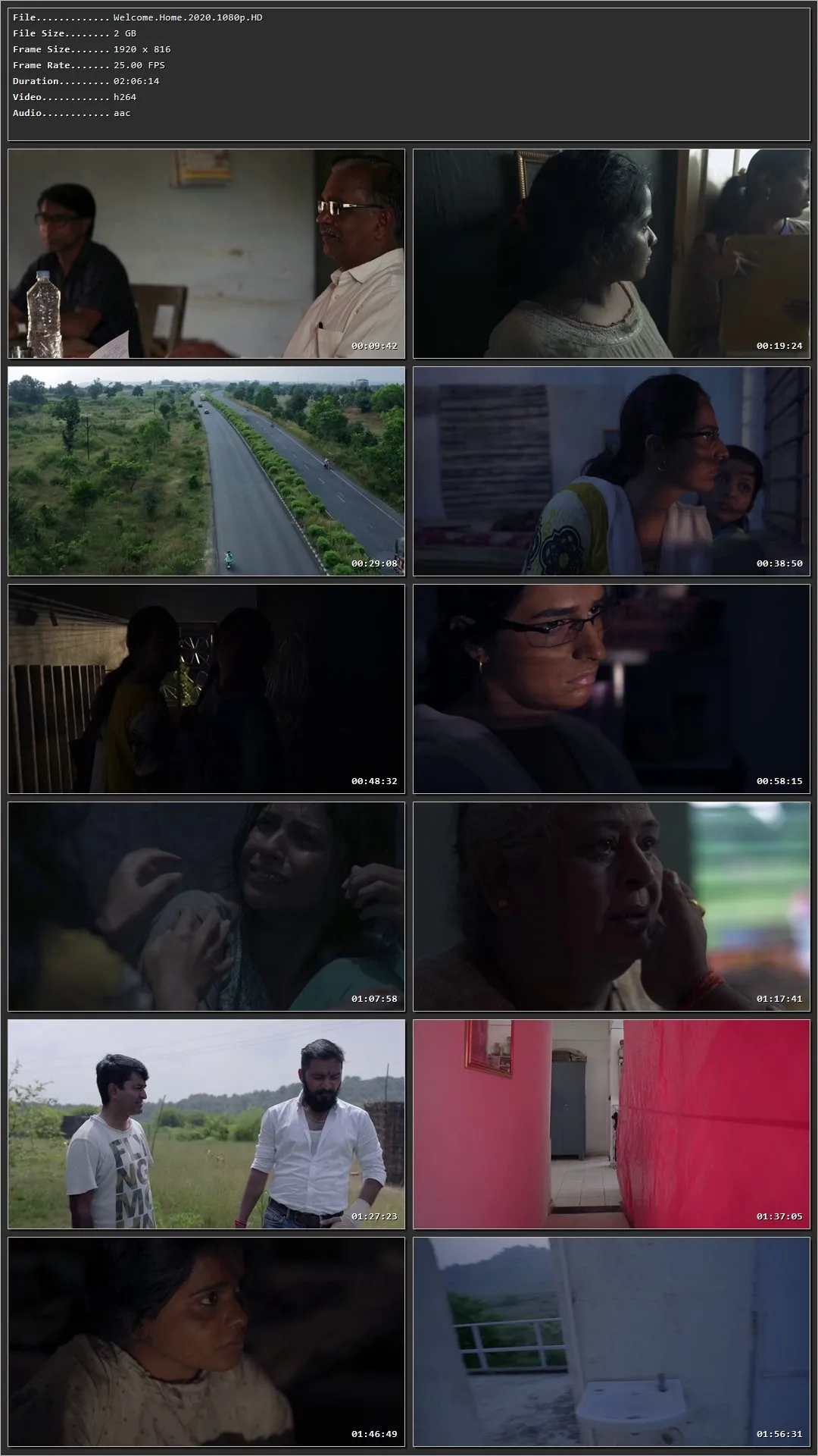 Welcome Home (2020) Hindi HDRip 720p – 480p – 1080p Screenshot