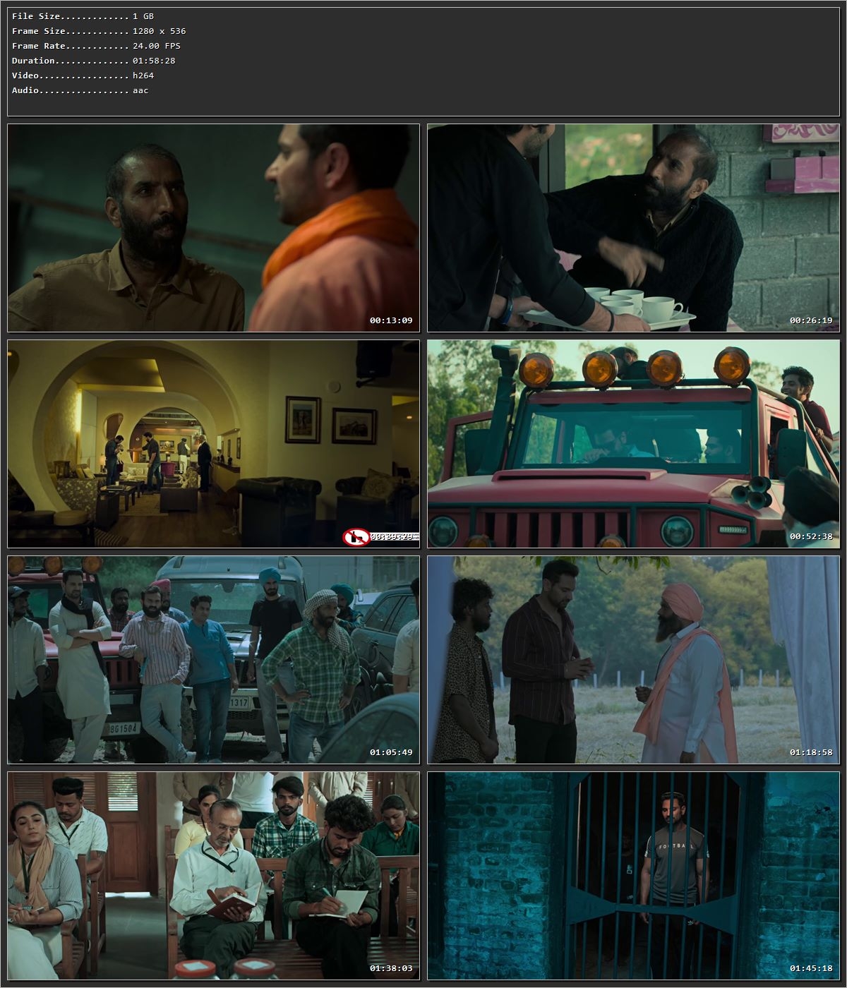 White Punjab 2023 Hindi HDRip 720p – 480p Screenshot