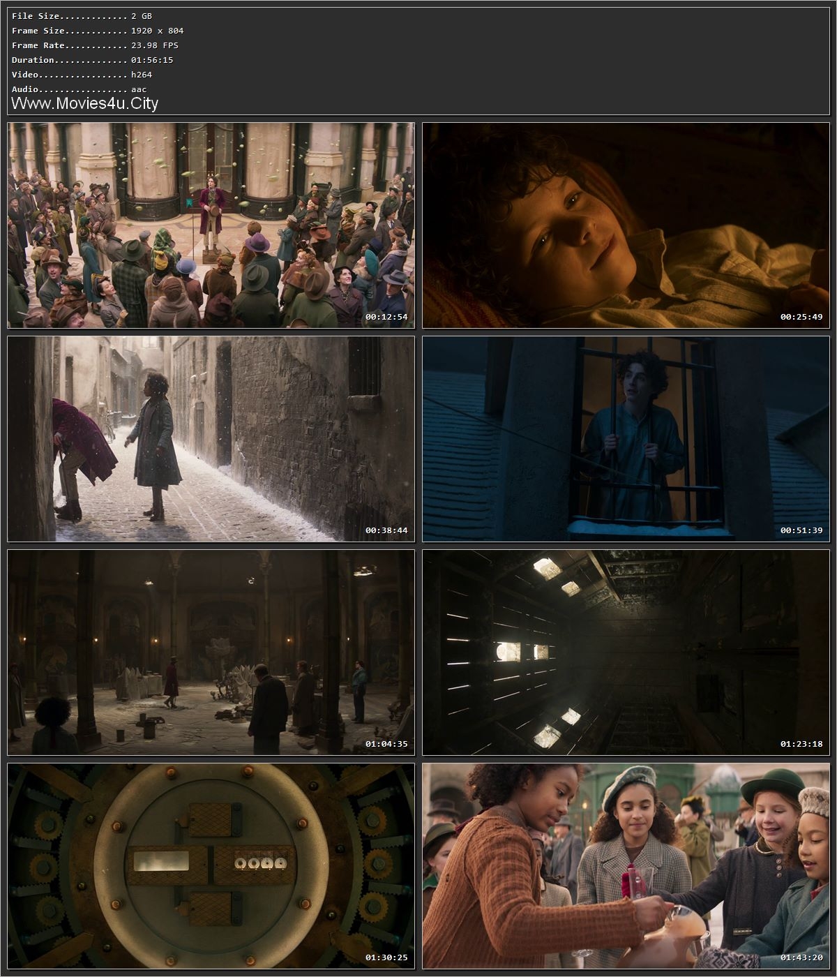 Wonka 2023 Hindi (ORG) Dual Audio HDRip 720p – 480p – 1080p Screenshot